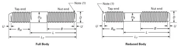 Dimensions for tap end studs