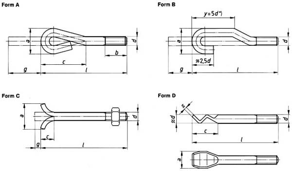 DIN 529 Anchor Bolts